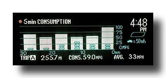 Prius-MID_Consumption-5min_RandomTrip-03