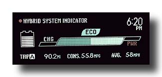 Prius-MID_EcoMeter_58-MPH-Average