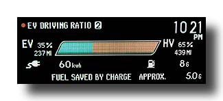 Prius-PHV_FirstTank_DriveRatio