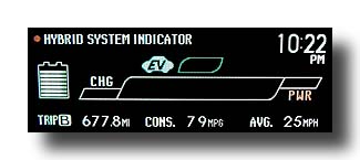 Prius-PHV_FirstTank_EcoMeter