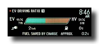 Prius-PHV_JustDriveIt-01_DriveRatio