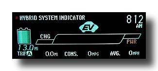 Prius-PHV_JustDriveIt-01_FullCharge