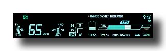 Prius-PHV_SpeedoEco_Commute_01