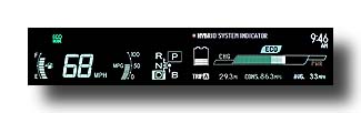 Prius-PHV_SpeedoEco_Commute_02