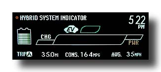 Prius-PHV_SpringCommute-01_EcoMeter