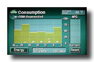 PriusConsumption_AmazingColdWeatherMPG_01