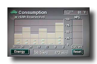 PriusConsumption_CloseUp_56MPG_Beige