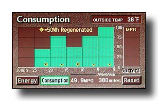 PriusConsumption_Great-Cold-Weather-MPG