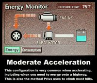 Moderate Acceleration