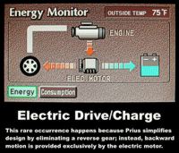 Electric Drive/Charge