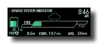 Prius-PHV_EcoMeter-EV-Boost_Highway