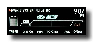Prius-PHV_EcoMeter-EV-in-HV_Charge-02