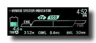 Prius-PHV_EcoMeter-EV-in-HV_Charge
