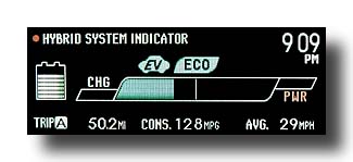 Prius-PHV_EcoMeter-EV-in-HV_Green-02