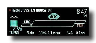 Prius-PHV_EcoMeter-EV_Charge