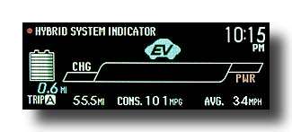 Prius-PHV_EcoMeter-EV_Stopped-02