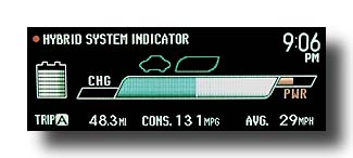 Prius-PHV_EcoMeter-HV_Power