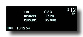 Prius-PHV_GreatMorningCommute_TripSummary