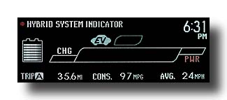 Prius-PHV_SnowyEveningCommute_EcoMeter_02